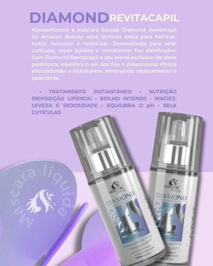 Máscara Líquida 150ml - Home Care
