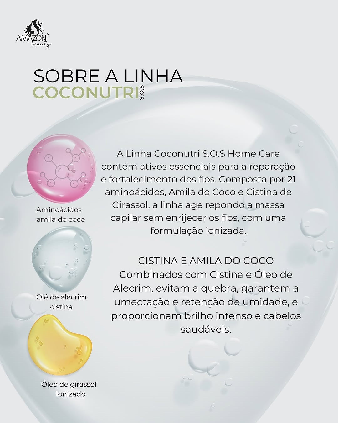 Kit Coco Nutri 300ml - Home Care